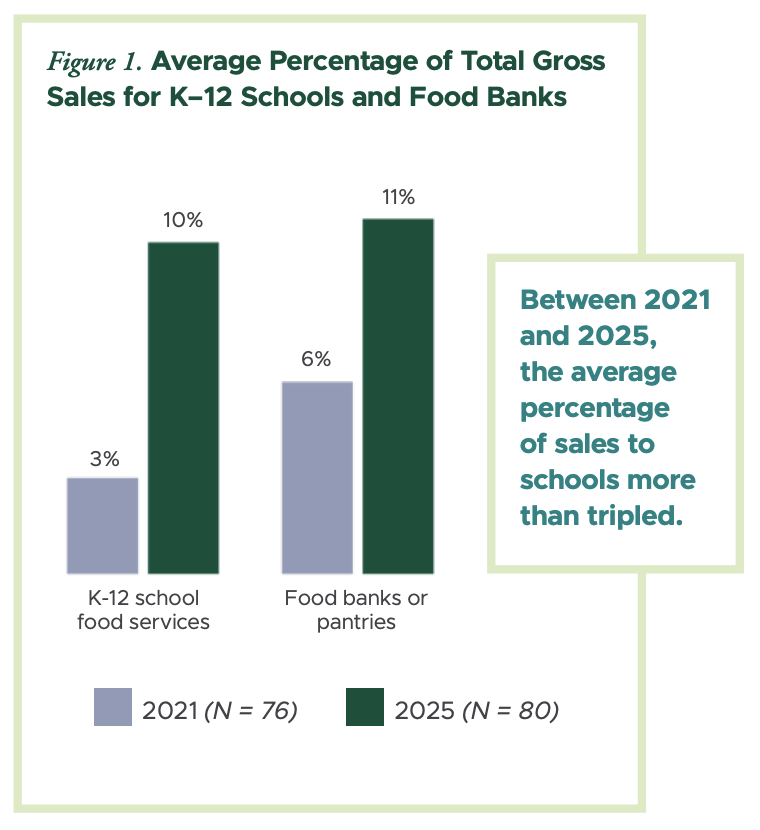 Screenshot 2025-10-17 at 11.21.30 AM.png